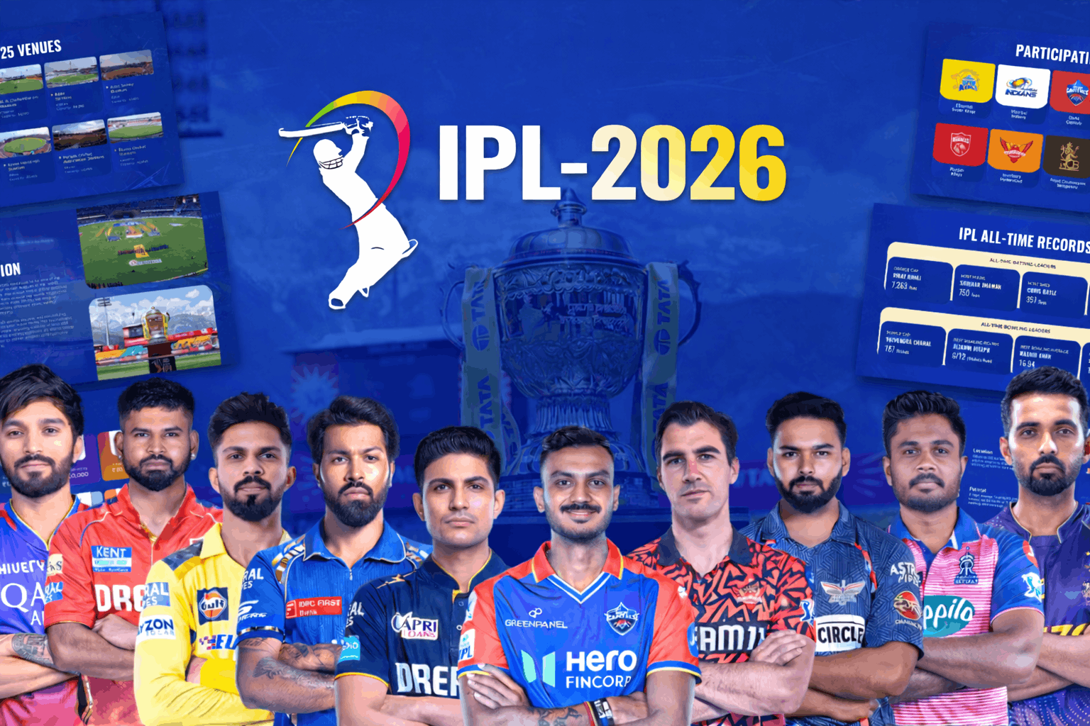 IPL Banner
